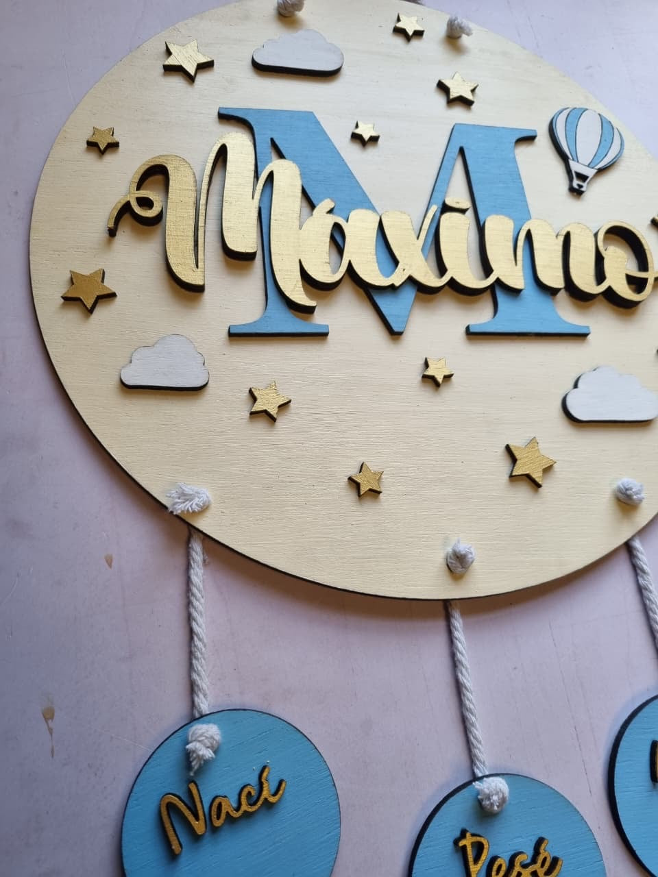 Cartel nombre para datos