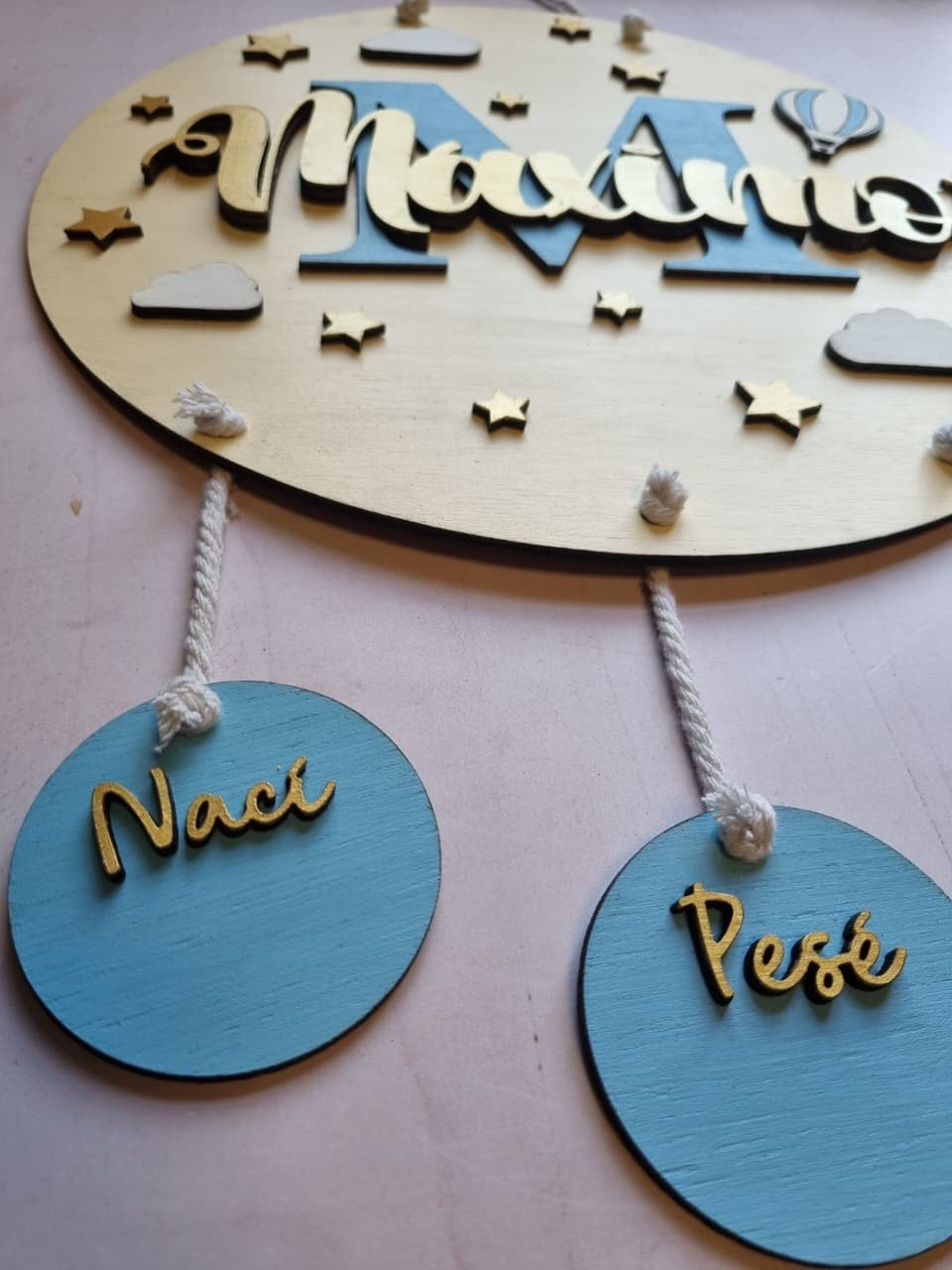 Cartel nombre para datos